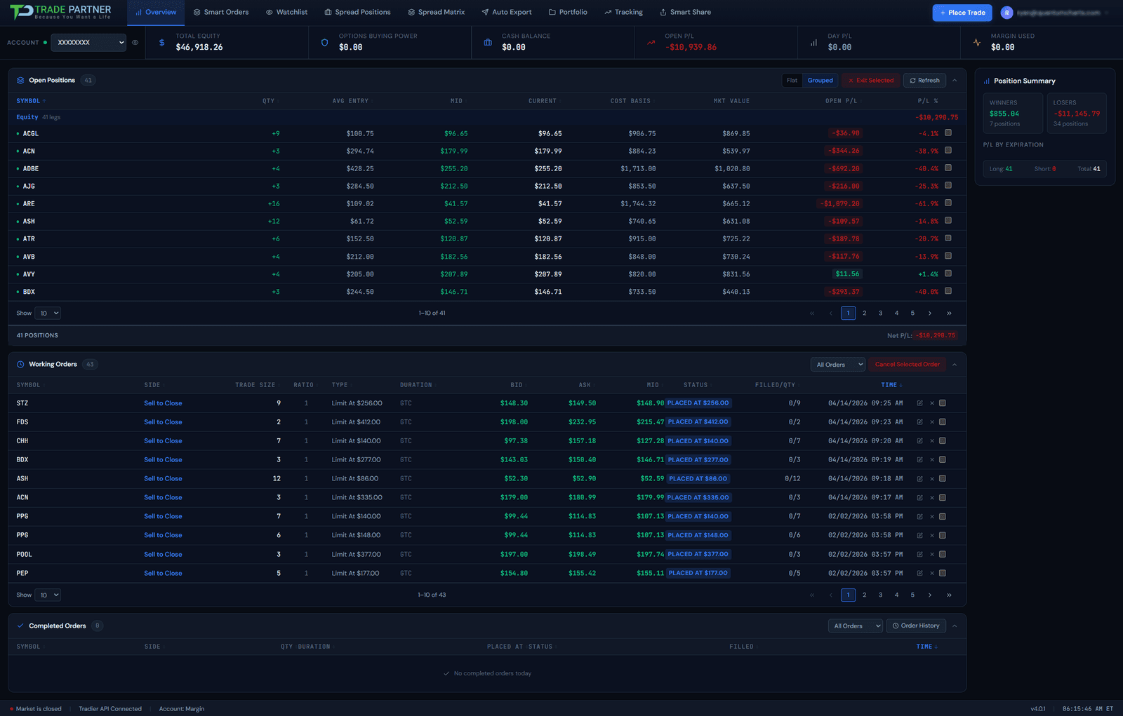 TradePartner overview dashboard showing open positions, working orders, and the trader's connected broker account